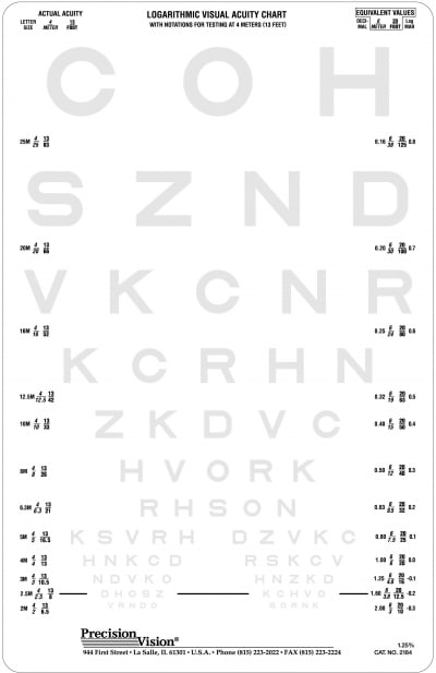 Sloan Letter Translucent 10' Eye Chart 20/100-20/16