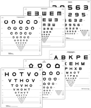 ETDRS Charts