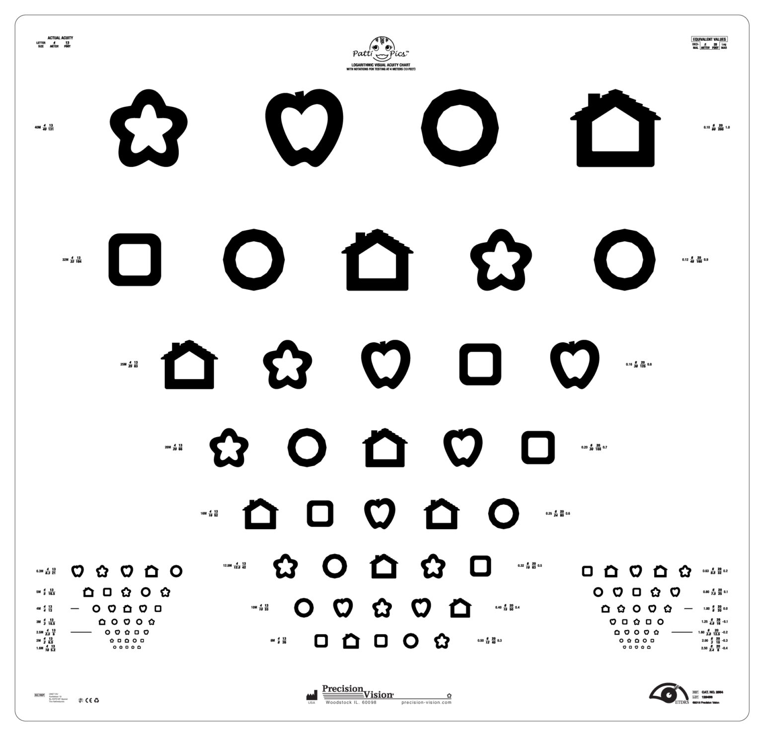 patti-pics-series-etdrs-chart-1-precision-vision