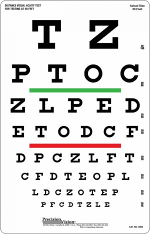 PV Numbers Pocket Size Point Card - Precision Vision