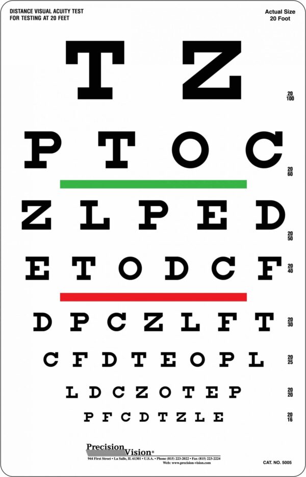 Snellen Eye Chart for Visual Acuity and Color Vision Test