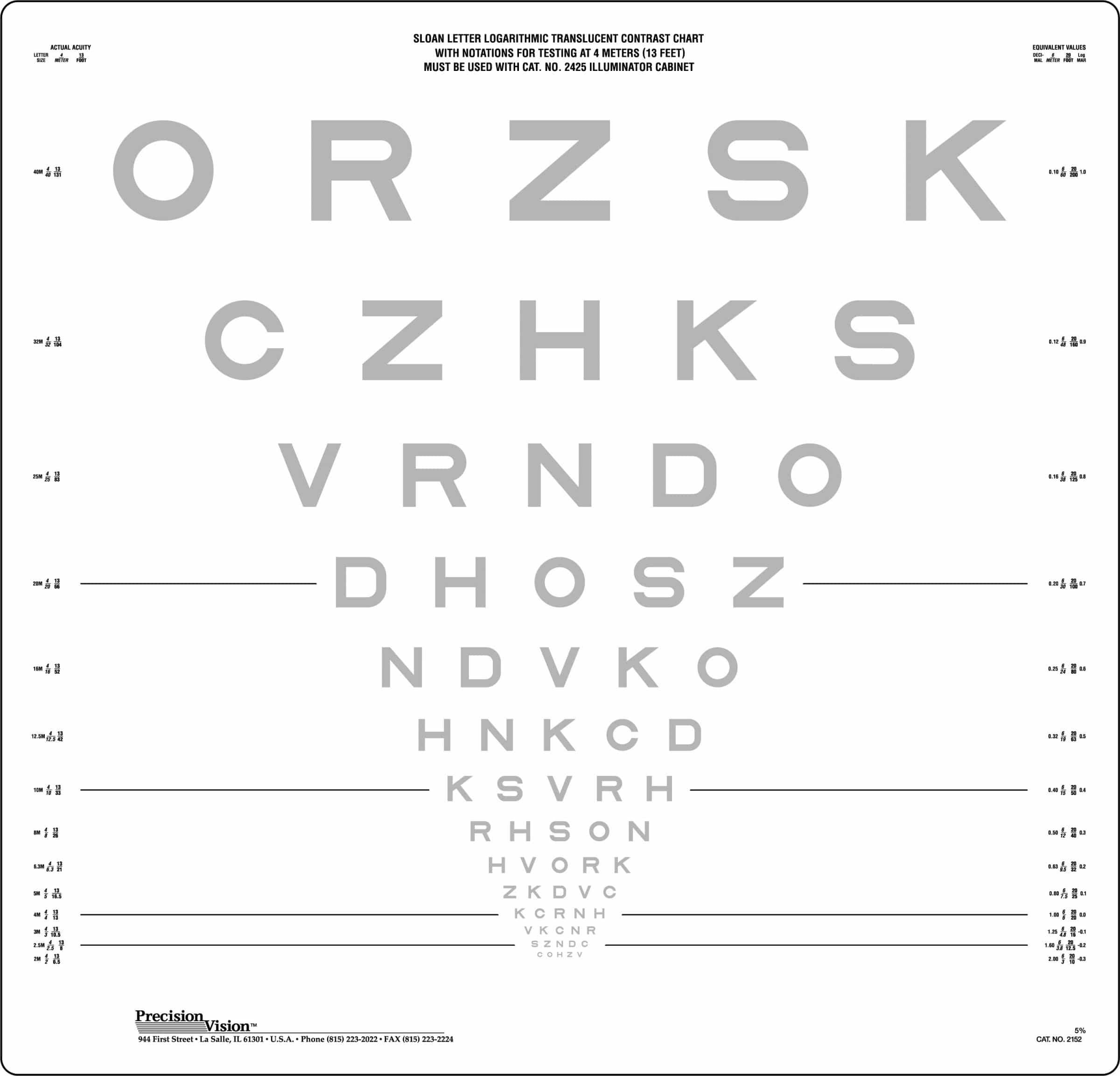 Snellen Eye Chart – Dynamic Labs