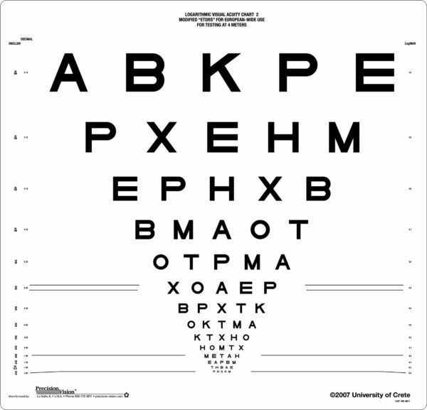 European Wide Series ETDRS® (Chart 2)