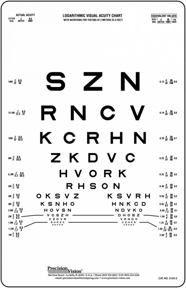 Logarithmic SLOAN Visual Acuity Test