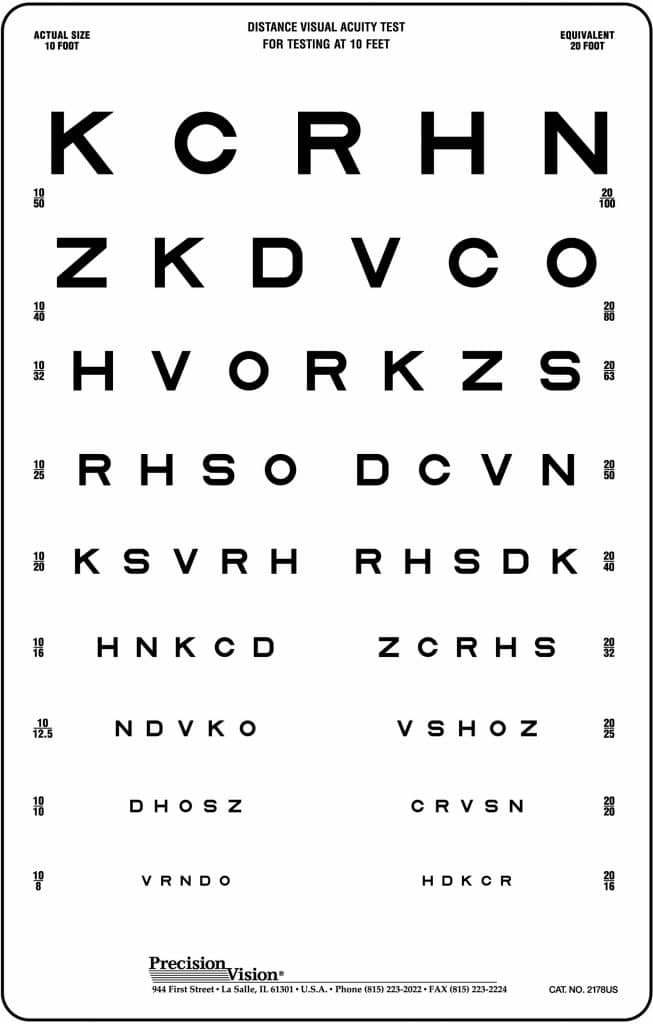 Linear Spaced Translucent Sloan Vision Chart