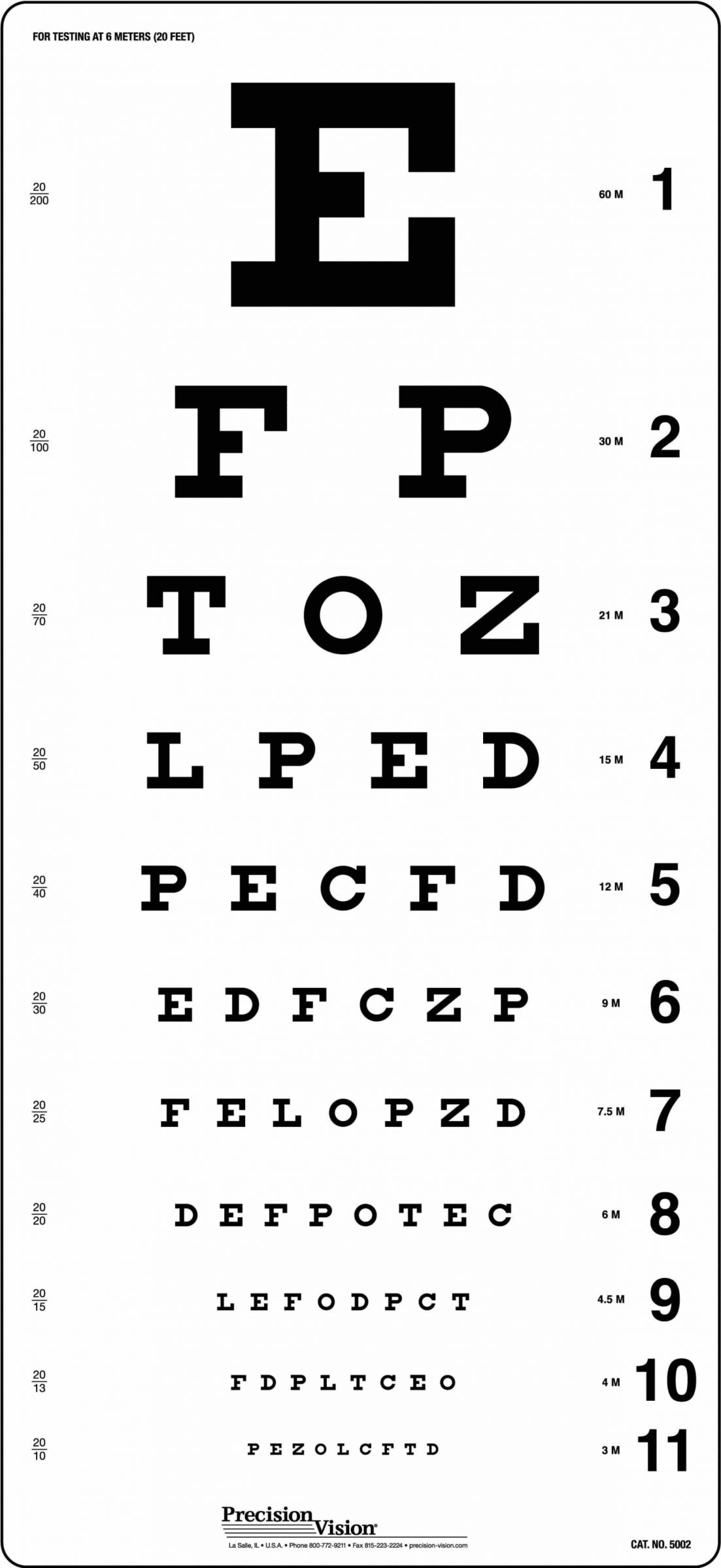 Distance Vision Eye Test Chart Optometry And Ophthalmology Snellen Chart