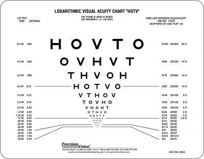printable near vision eye chart