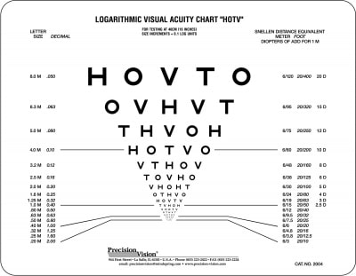 UCanSee E Eye Chart Visual Acuity Chart (22x11 Inches) with Eye Occlud