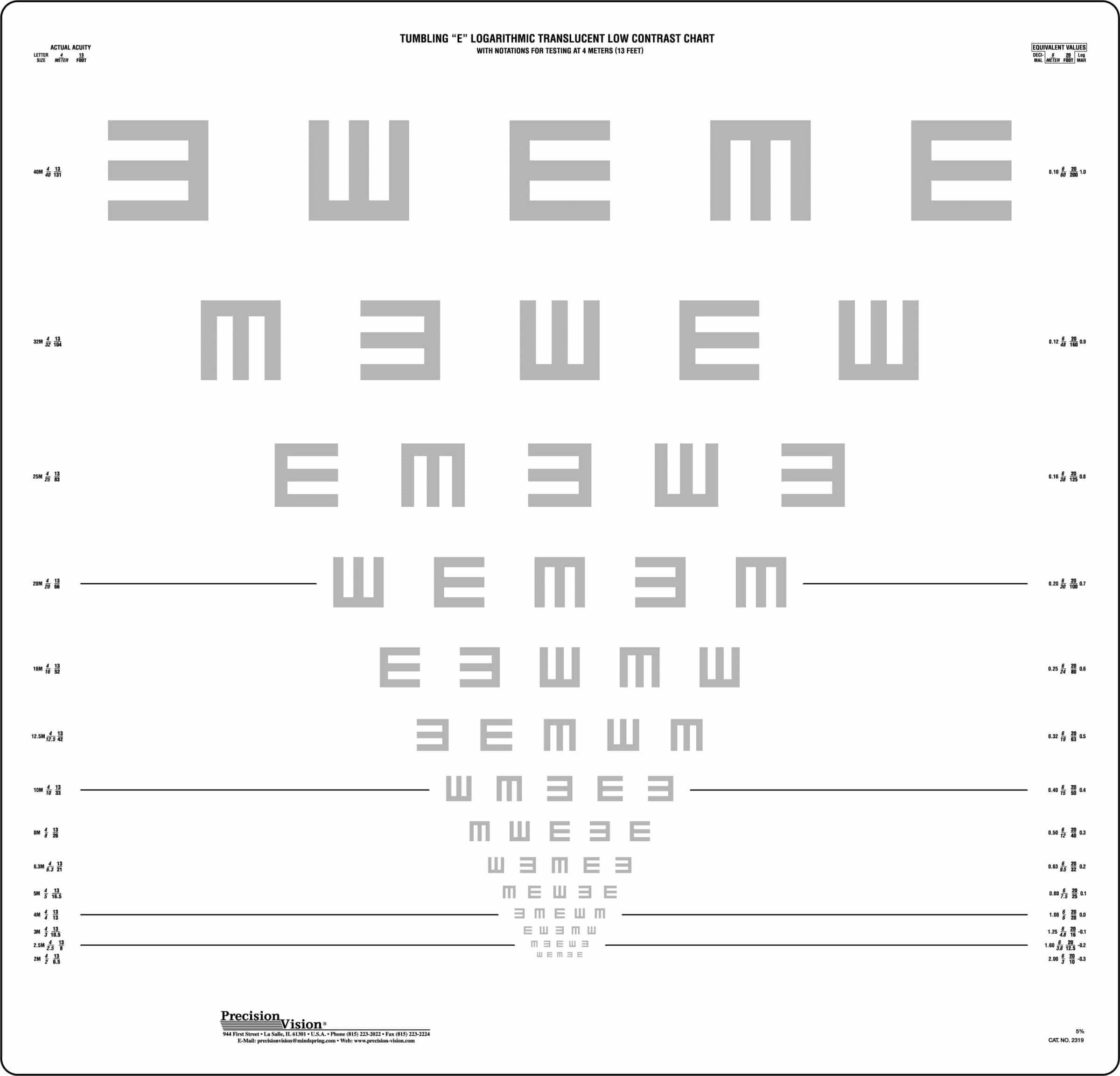 Eye Chart Print - Tumbling-E – Flying Junction Co.