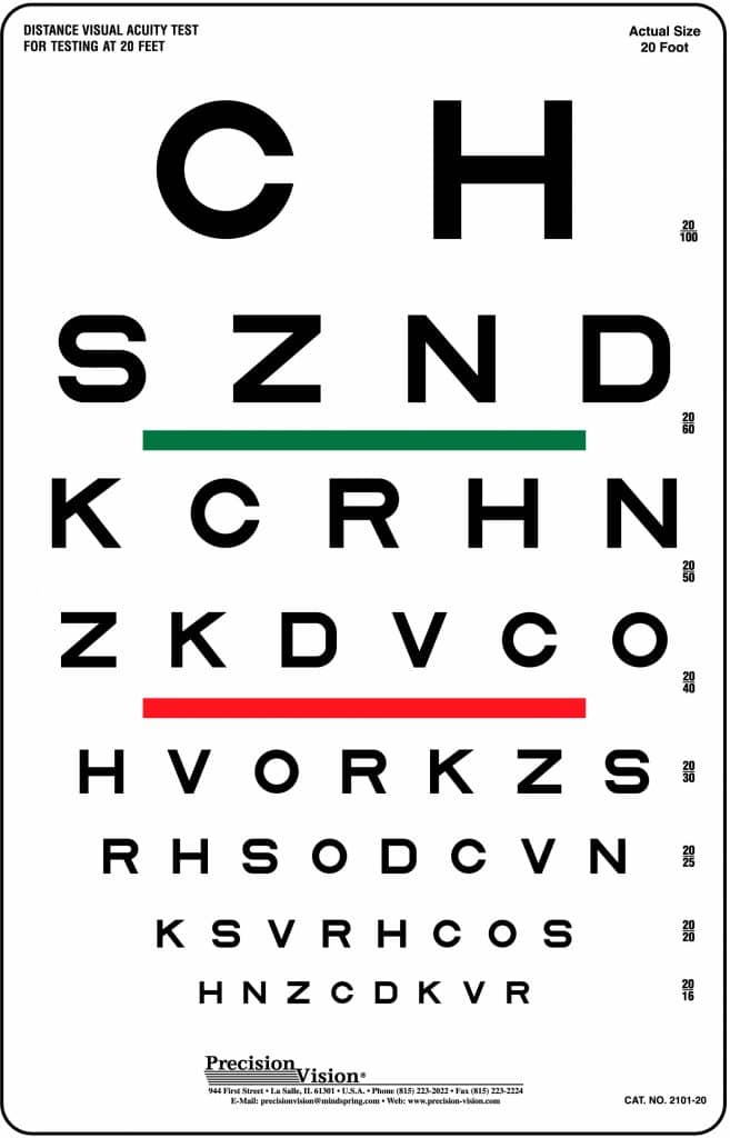 Sloan Striped Visual Acuity Chart - Precision Vision