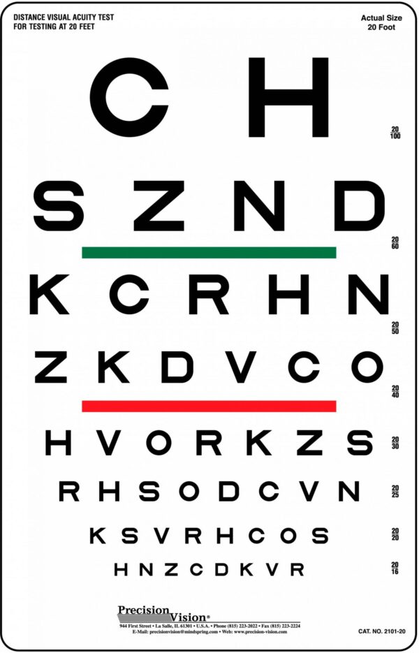 Sloan Striped Visual Acuity Chart