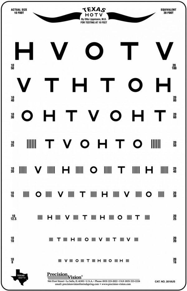 Texas HOTV Translucent Chart