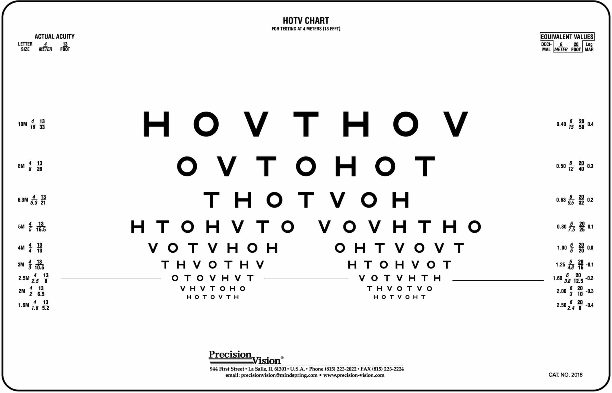 3 Meter (10ft) HOTV Translucent Eye Chart