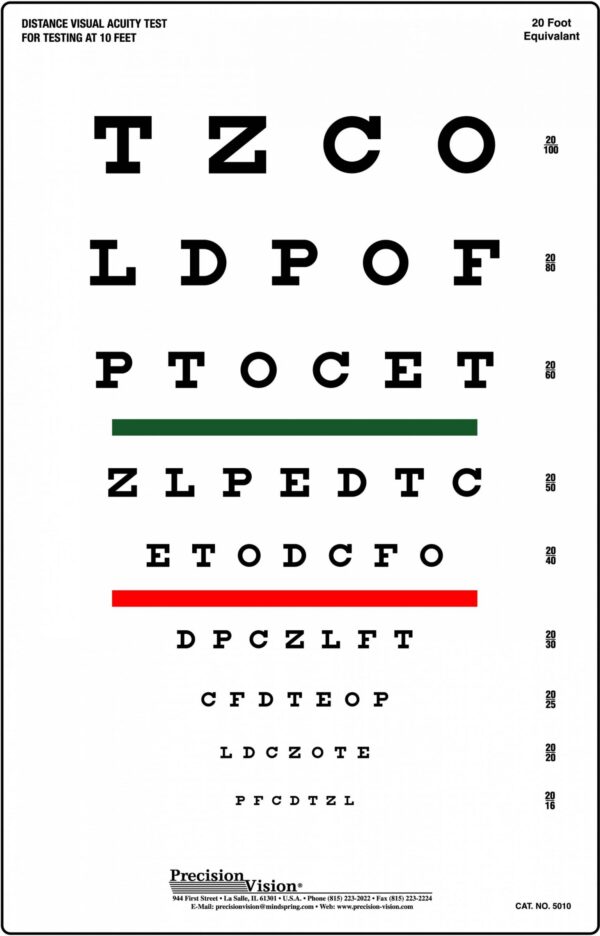 Visual Acuity Snellen Chart Printable 5620