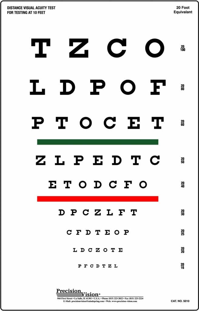 Snellen Chart Red and Green Bar Visual Acuity Test Precision Vision