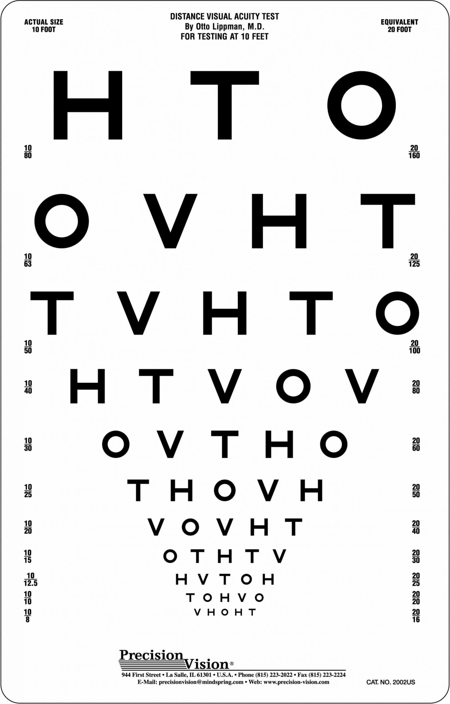 Snellen Visual Acuity Eye Chart for 10 Feet Distance