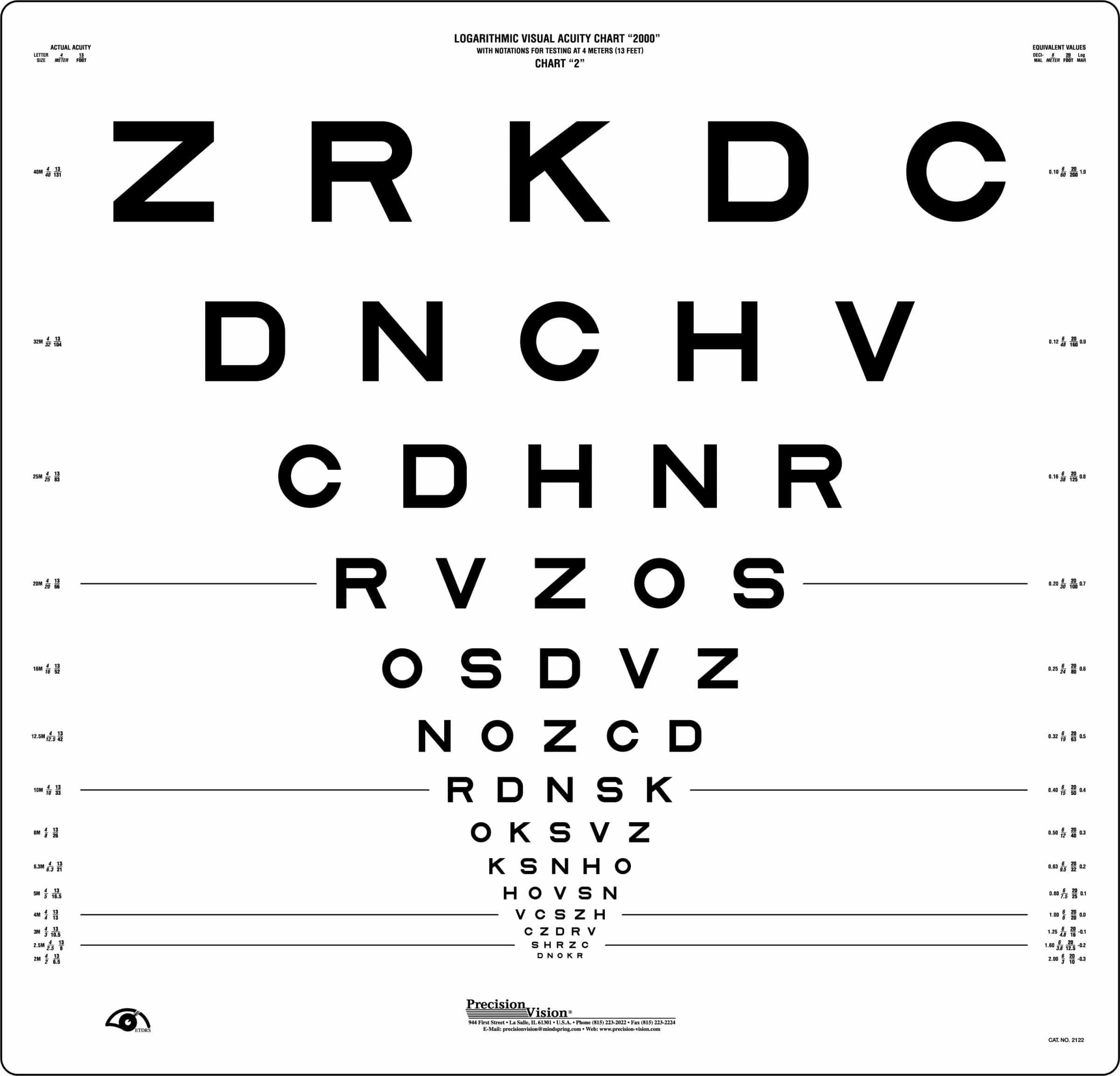 13 Foot Distance Sloan Test - Precision Vision