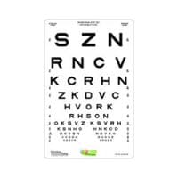 Eyewalls™ Eye Charts