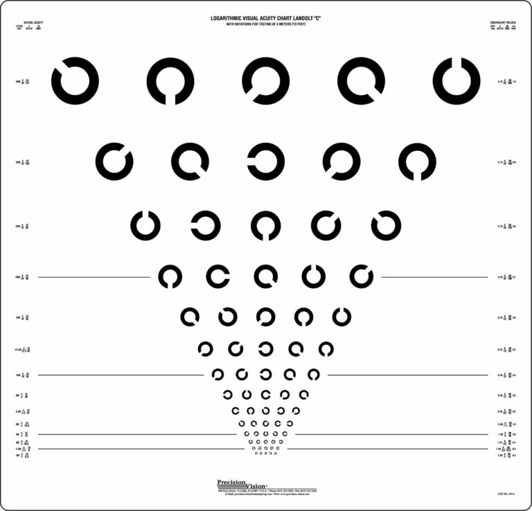 Landolt C Series ETDRS® (Chart 2)