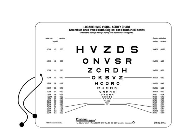 2106A-40 Sloan ETDRS Format Near Vision Chart (Scrambled)