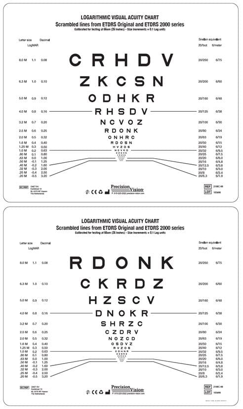 UCanSee E Eye Chart Visual Acuity Chart (22x11 Inches) with Eye Occlud