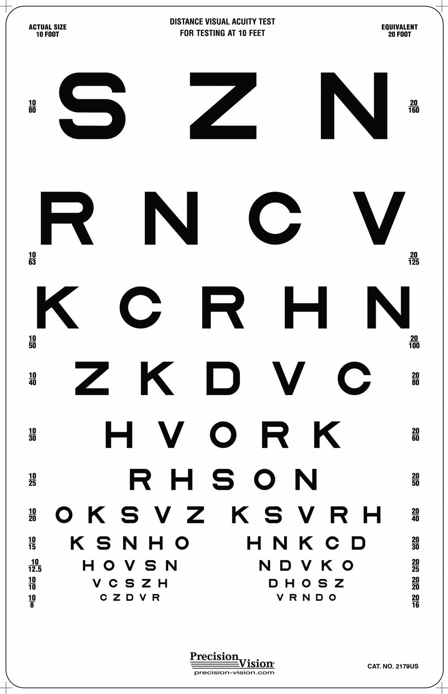 Snellen Visual Acuity Eye Chart for 10 Feet 14 x 9 Inches