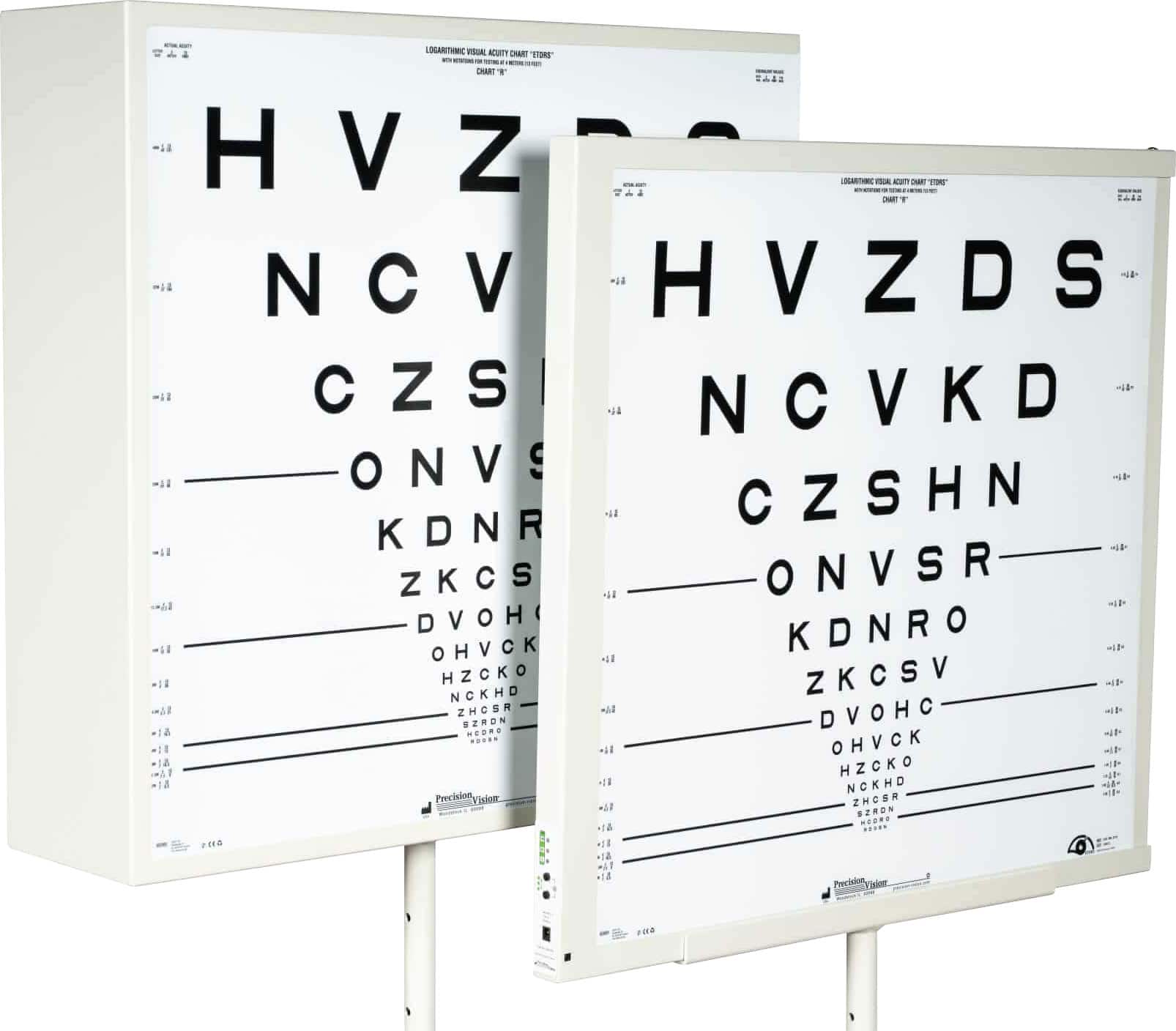 Best Digital Eye Chart Generators For Testing Visual Acuity