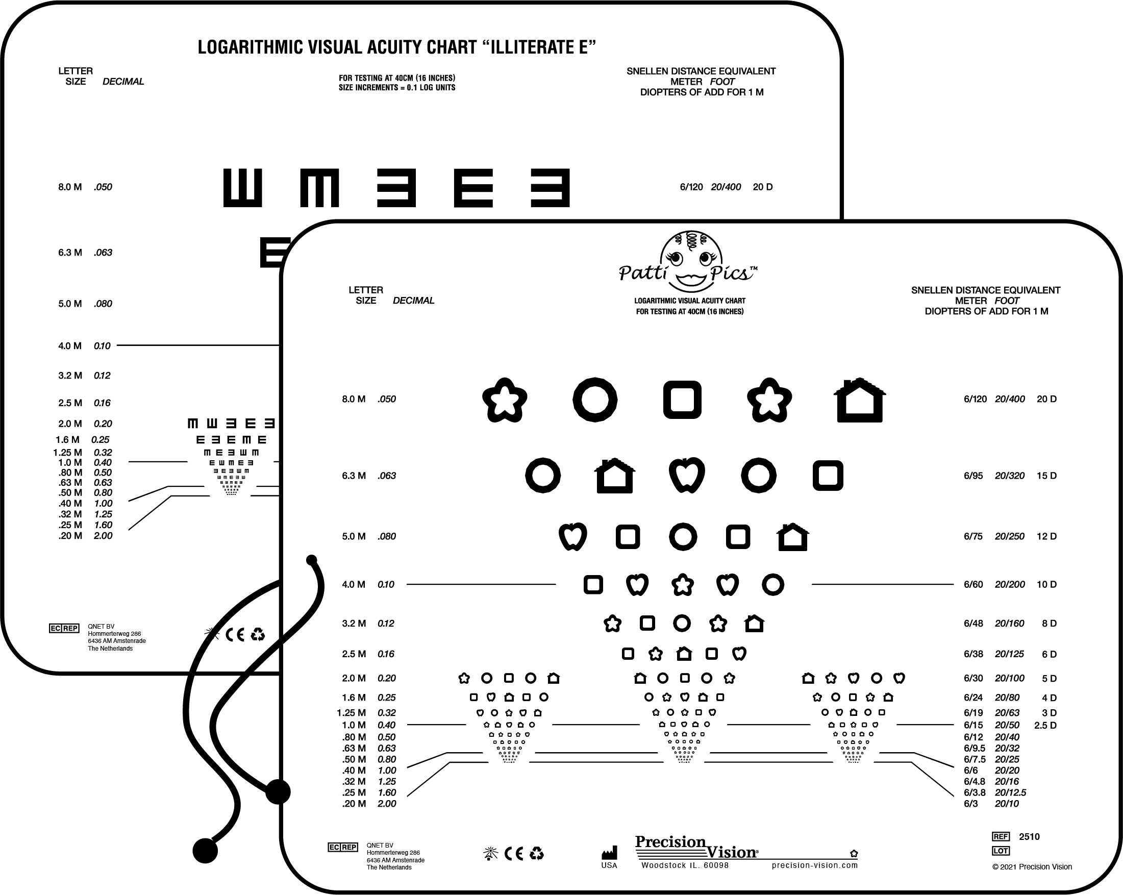 Distance Vision Eye Chart - Illiterate E