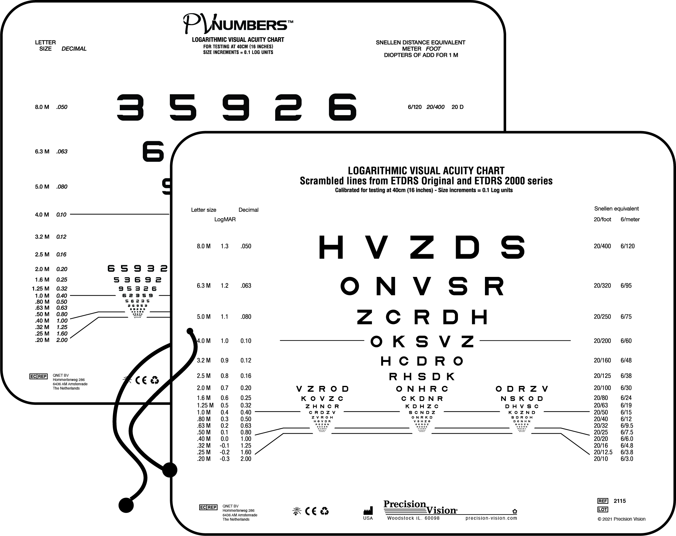 Snellen Distance Vision Eye Chart 20Ft (Pack of 1) Free Shipping