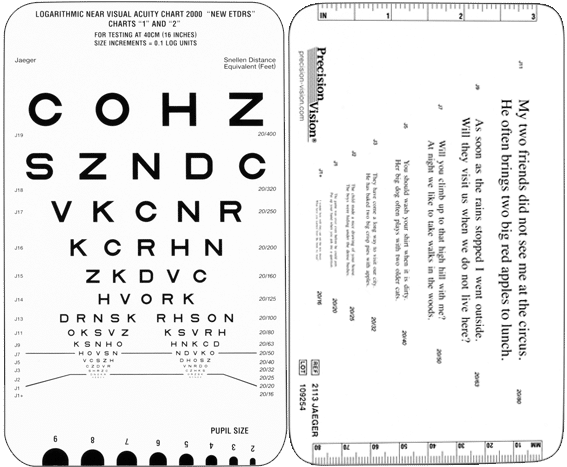 PV Numbers Pocket Size Point Card - Precision Vision