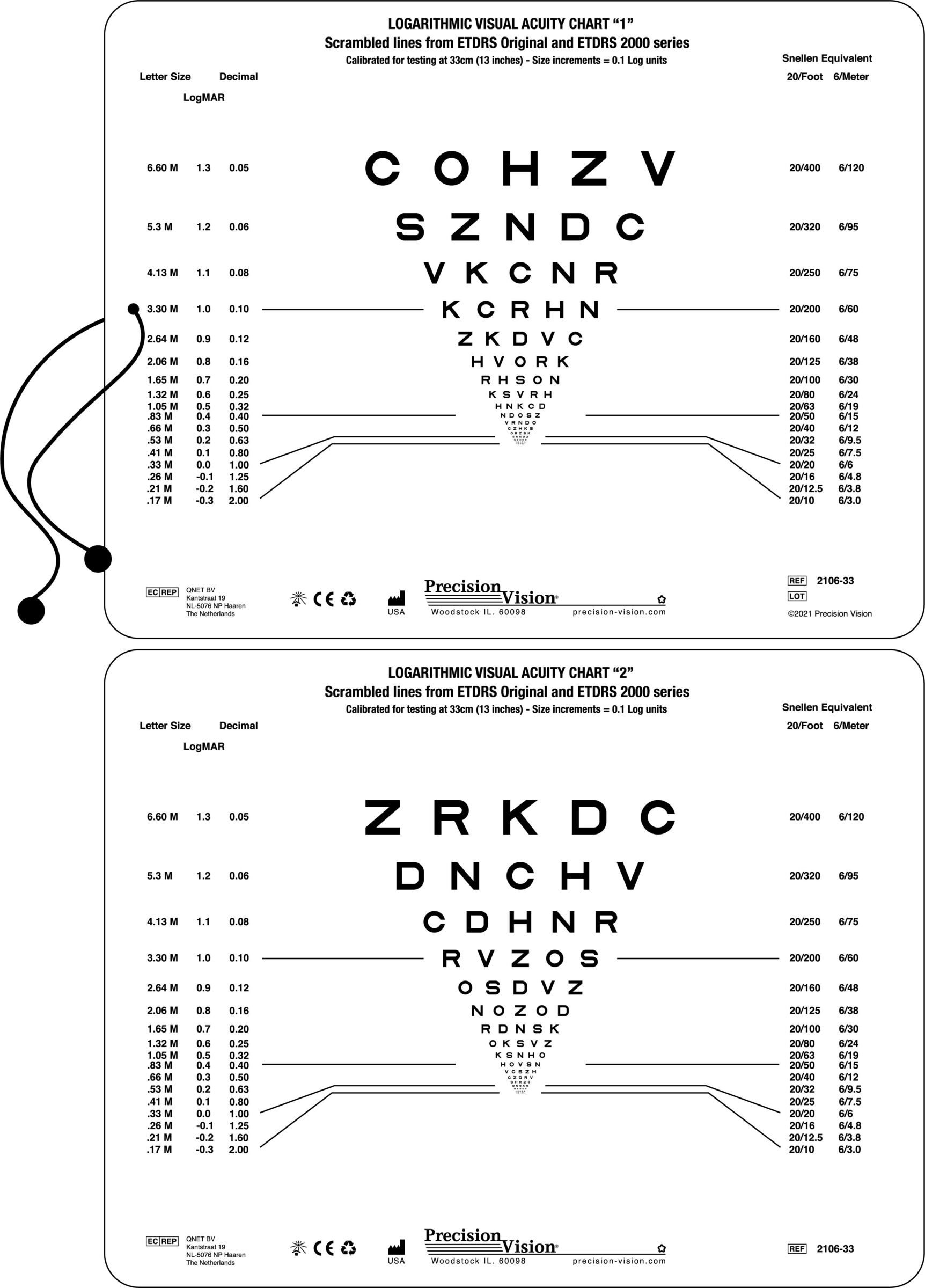 UCanSee E Eye Chart Visual Acuity Chart (22x11 Inches) with Eye Occlud