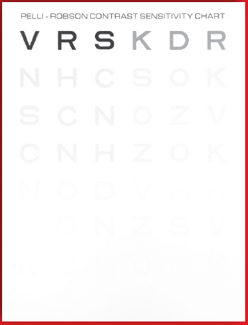 Font sizes used in Snellen chart when viewed at 20 feet and adapted