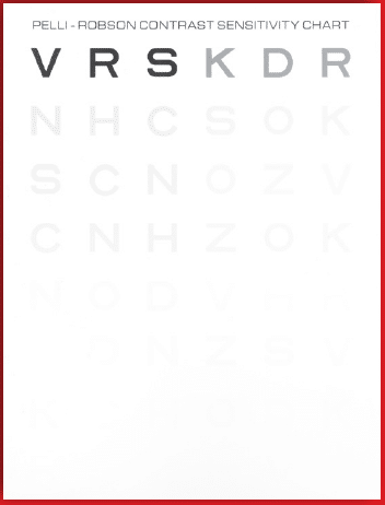 7+ Eye Chart Color