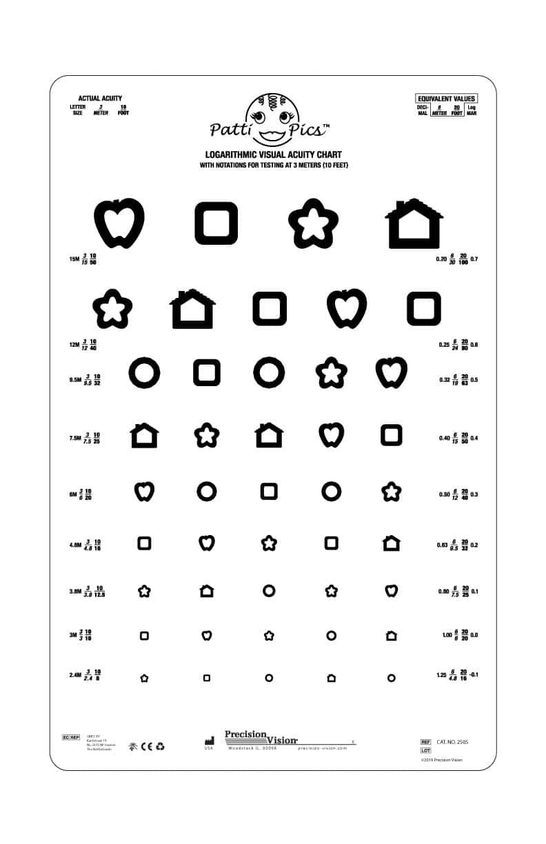 Kindergarten Eye Test Chart - Precision Vision