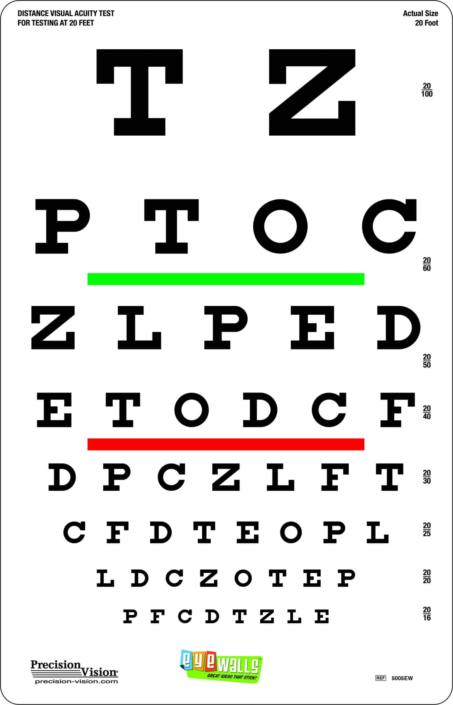 Snellen Distance Vision Eye Chart 20Ft (Pack of 1) Free Shipping