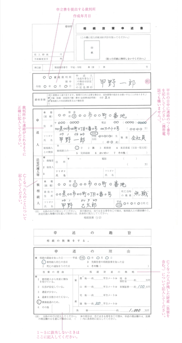 2021 相続放棄申述書とは 書き方 提出前後の流れ 必要書類 そうぞくドットコム マガジン