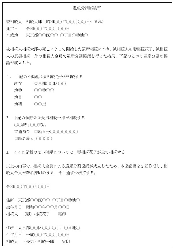 雛形_遺産分割協議書