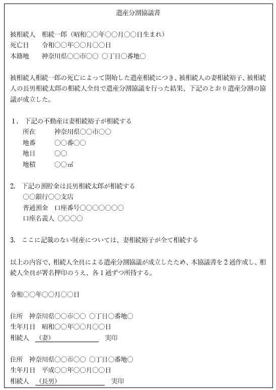 遺産分割協議書サンプル