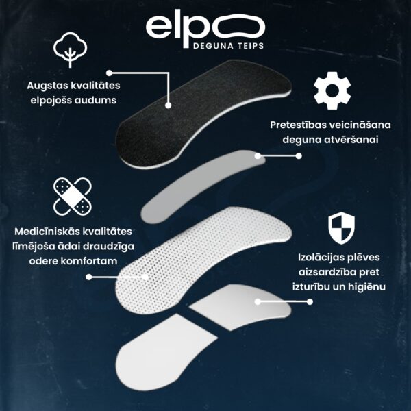 Elpoo Nose Tape for Breathing - 1 Month pack - Image 2