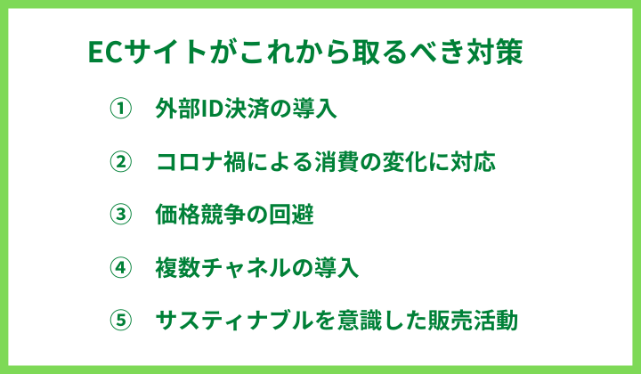 ECサイトがこれから取るべき対策