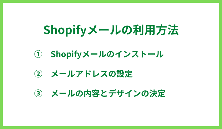 Shopifyメールの利用方法