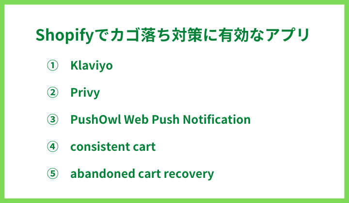 Shopifyでカゴ落ち対策に有効なアプリ