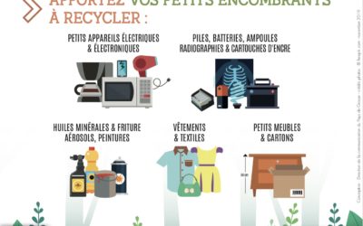 Réouverture du relais tri mobile