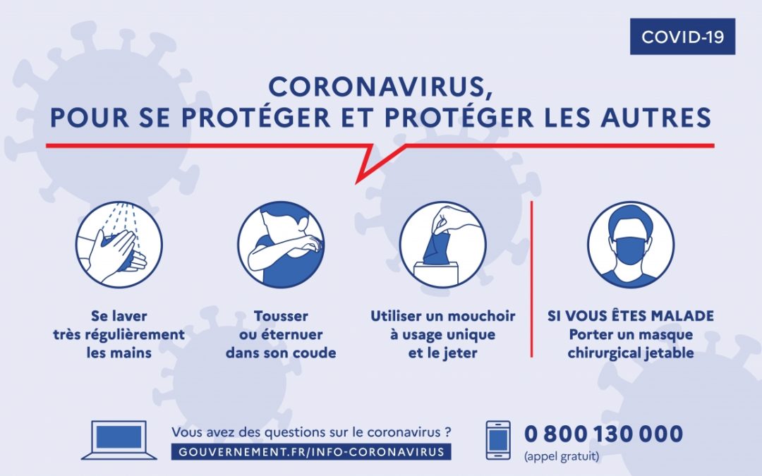 Coronavirus : Soutien aux professionnels de Mougins