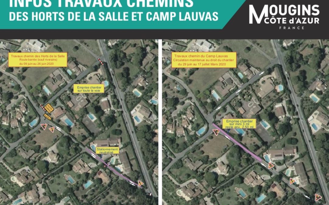 Création de trottoirs sur les chemins des Horts de la Salle et du Camp Lauvas