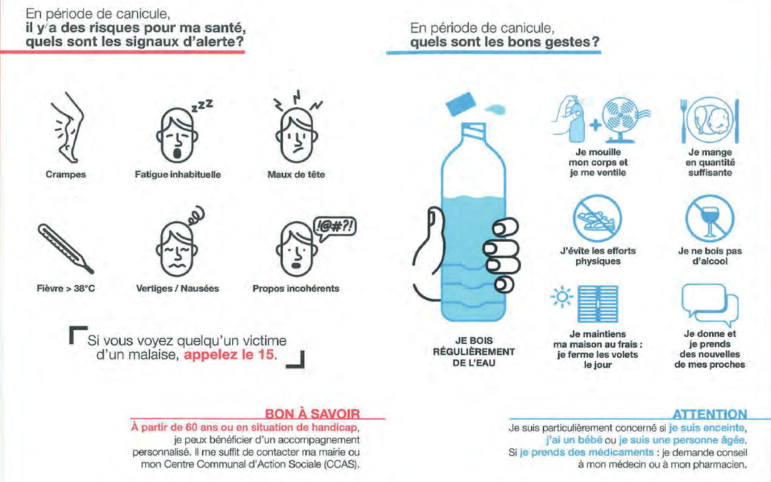 Plan canicule : identifier les plus fragiles