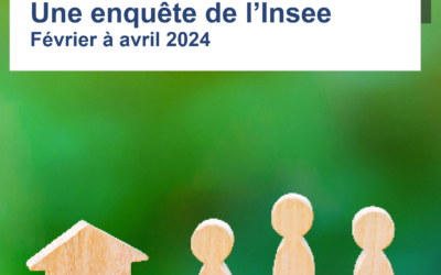 Enquête de l’INSEE sur Mougins