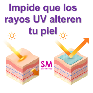 la piel puede verse afectada por UV