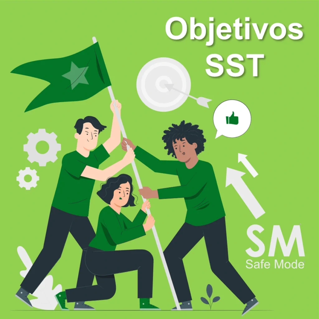 Cuáles son los objetivos del sistema de gestión de seguridad y salud en el trabajo SG-SST