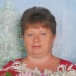 Автор матеріалу: Мудрак Наталія Василівна Автор матеріалу: К В К до 8 Березня